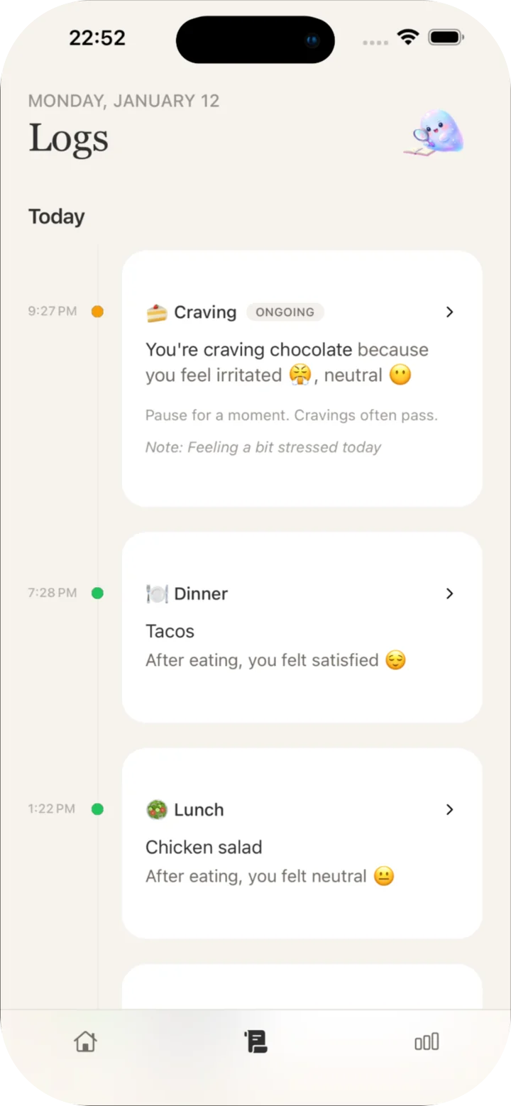 Daily timeline mixing cravings and meals