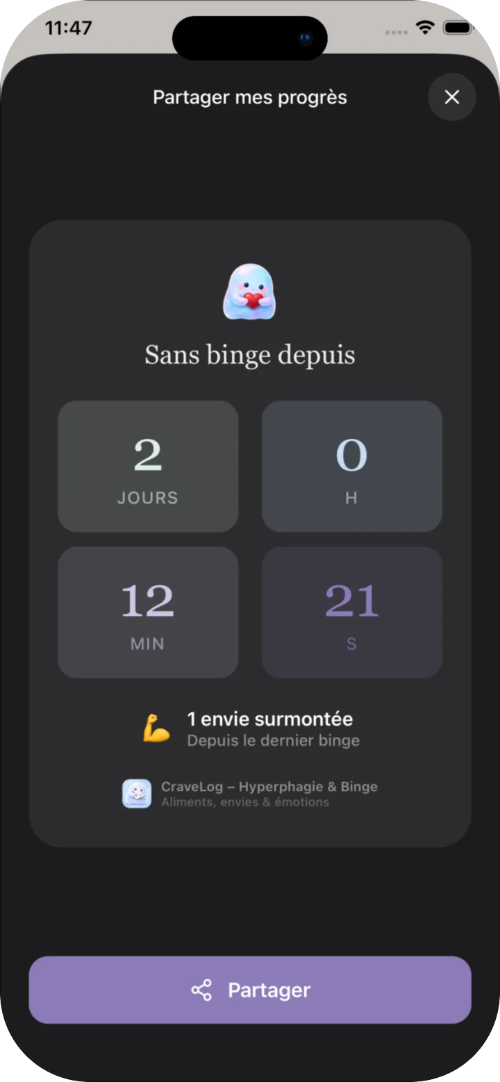Carte de partage comptant les jours sans binge