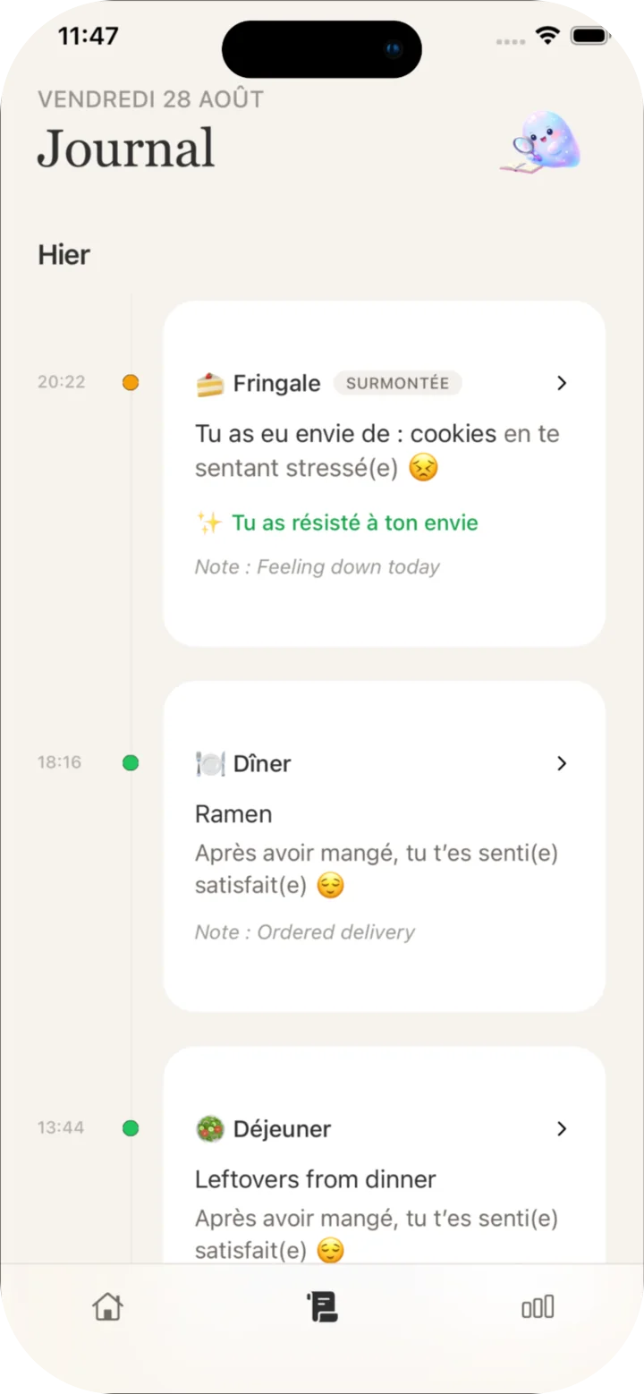 Journal quotidien mêlant fringales et repas